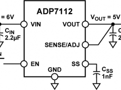 ADP7112正电源线性稳压器(LDO)参数介绍及中文PDF下载