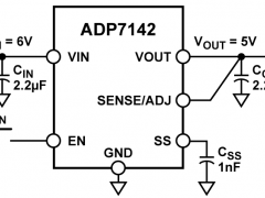 ADP7142正电源线性稳压器(LDO)参数介绍及中文PDF下载