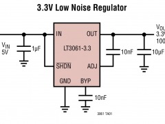 LT3061正电源线性稳压器(LDO)参数介绍及中文PDF下载