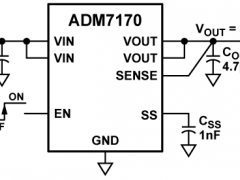 ADM7170正电源线性稳压器(LDO)参数介绍及中文PDF下载