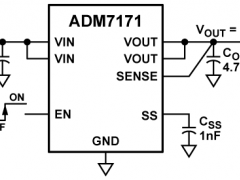 ADM7171正电源线性稳压器(LDO)参数介绍及中文PDF下载