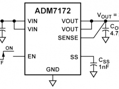 ADM7172正电源线性稳压器(LDO)参数介绍及中文PDF下载