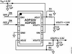 ADP225正电源线性稳压器(LDO)参数介绍及中文PDF下载