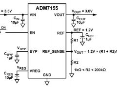 ADM7155正电源线性稳压器(LDO)参数介绍及中文PDF下载