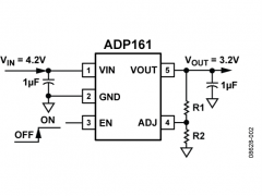 ADP161正电源线性稳压器(LDO)参数介绍及中文PDF下载