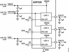 ADP320正电源线性稳压器(LDO)参数介绍及中文PDF下载