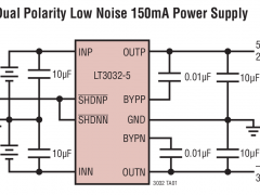 LT3032正电源线性稳压器(LDO)参数介绍及中文PDF下载