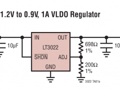 LT3022正电源线性稳压器(LDO)参数介绍及中文PDF下载