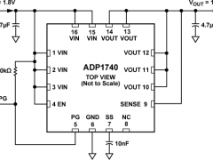 ADP1740正电源线性稳压器(LDO)参数介绍及中文PDF下载