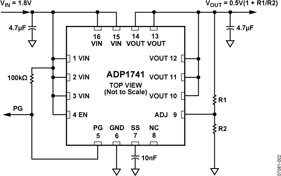 ADP1741