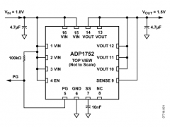 ADP1752正电源线性稳压器(LDO)参数介绍及中文PDF下载
