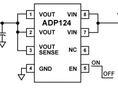 ADP124正电源线性稳压器(LDO)参数介绍及中文PDF下载