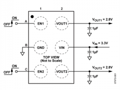 ADP221正电源线性稳压器(LDO)参数介绍及中文PDF下载