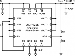 ADP1755正电源线性稳压器(LDO)参数介绍及中文PDF下载