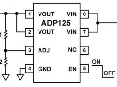 ADP125正电源线性稳压器(LDO)参数介绍及中文PDF下载