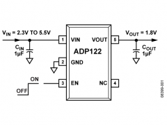 ADP122正电源线性稳压器(LDO)参数介绍及中文PDF下载