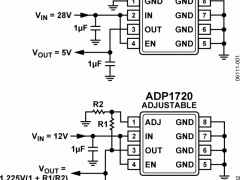 ADP1720正电源线性稳压器(LDO)参数介绍及中文PDF下载