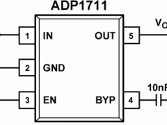 ADP1711正电源线性稳压器(LDO)参数介绍及中文PDF下载