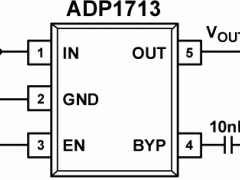 ADP1713正电源线性稳压器(LDO)参数介绍及中文PDF下载