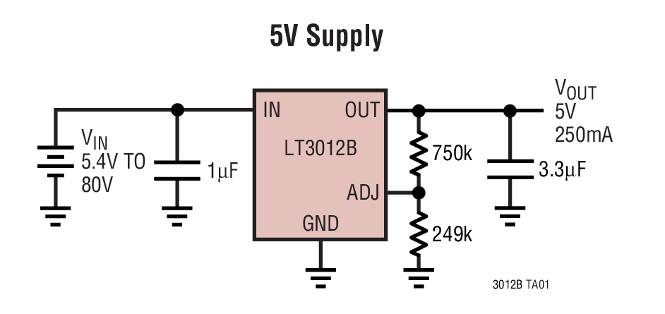 LT3012B