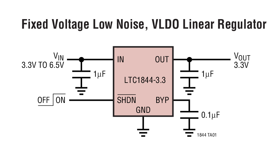 LTC1844