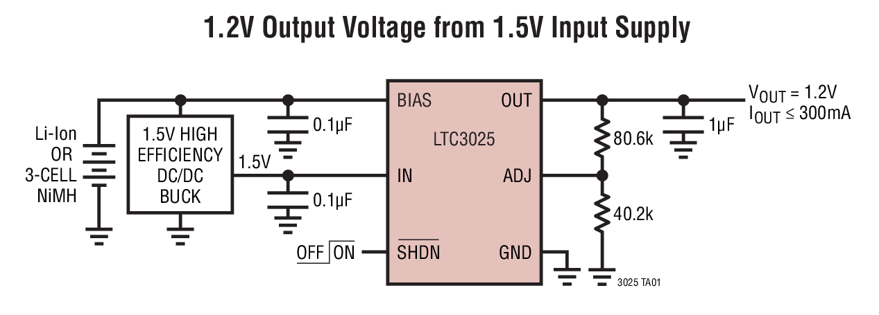 LTC3025