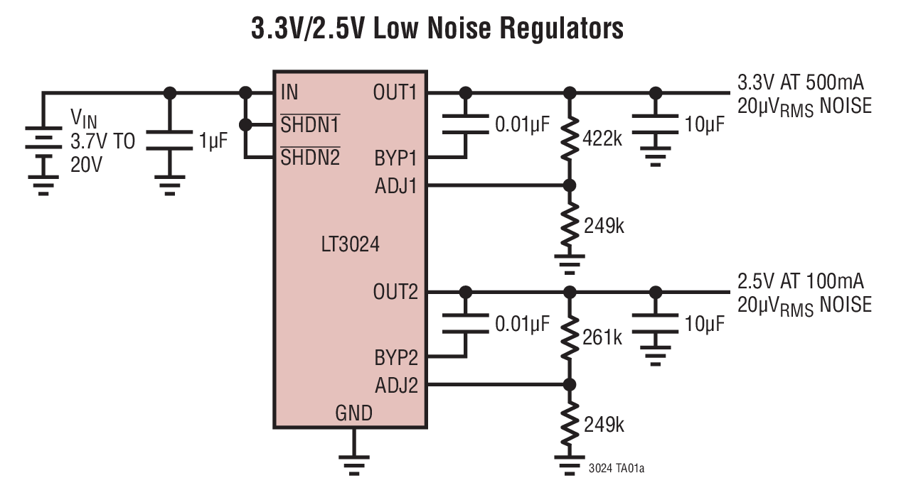 LT3024