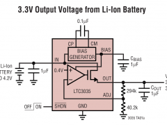 LTC3035正电源线性稳压器(LDO)参数介绍及中文PDF下载