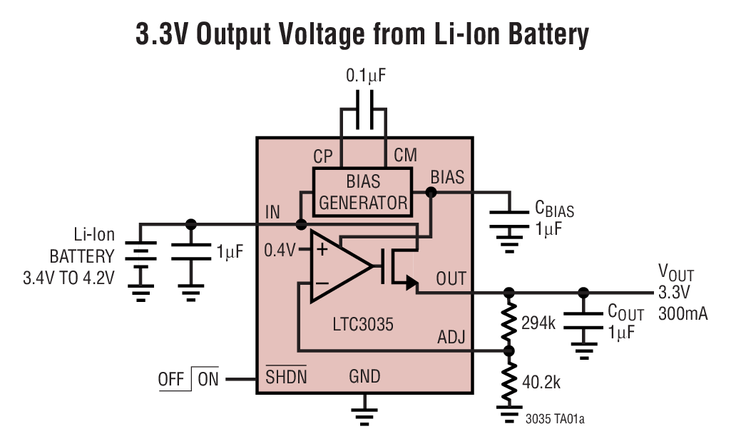 LTC3035