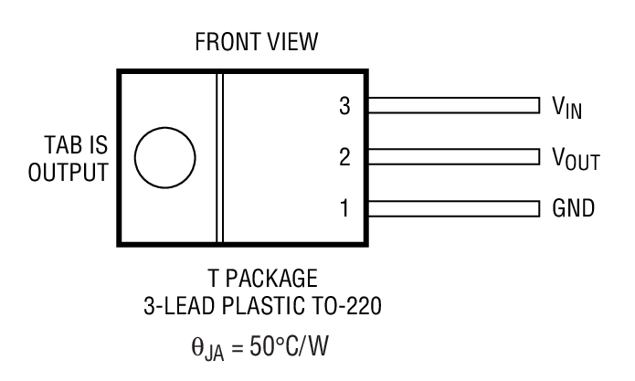 LT1585A-1.5