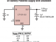 LT1121正电源线性稳压器(LDO)参数介绍及中文PDF下载