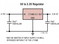 LT1086正电源线性稳压器(LDO)参数介绍及中文PDF下载