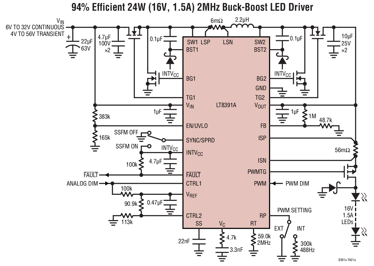 LT8391A