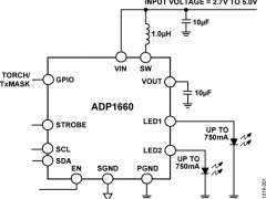 ADP1660LED闪光灯驱动器参数介绍及中文PDF下载