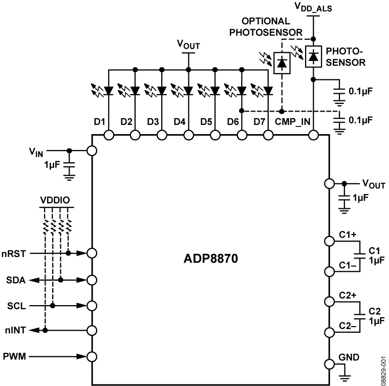 ADP8870