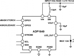 ADP1649LED闪光灯驱动器参数介绍及中文PDF下载