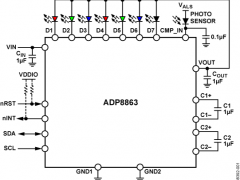 ADP8863升压型LED驱动器参数介绍及中文PDF下载