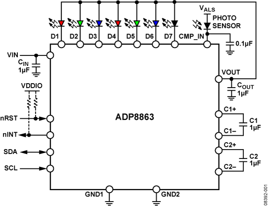 ADP8863