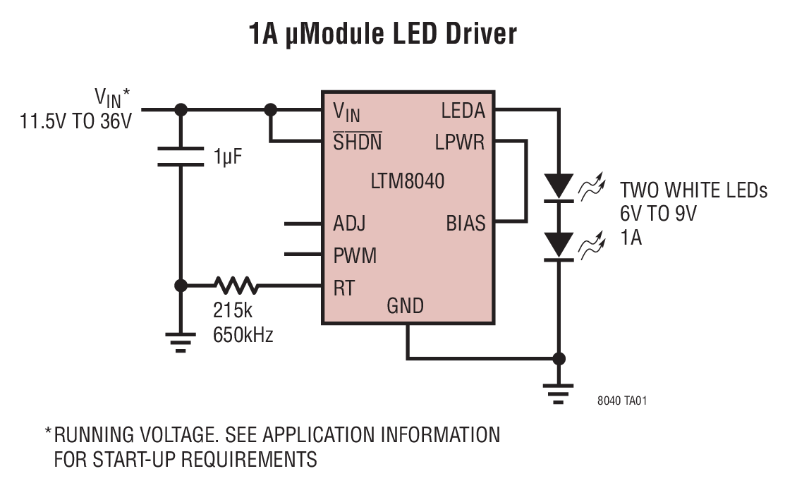 LTM8040