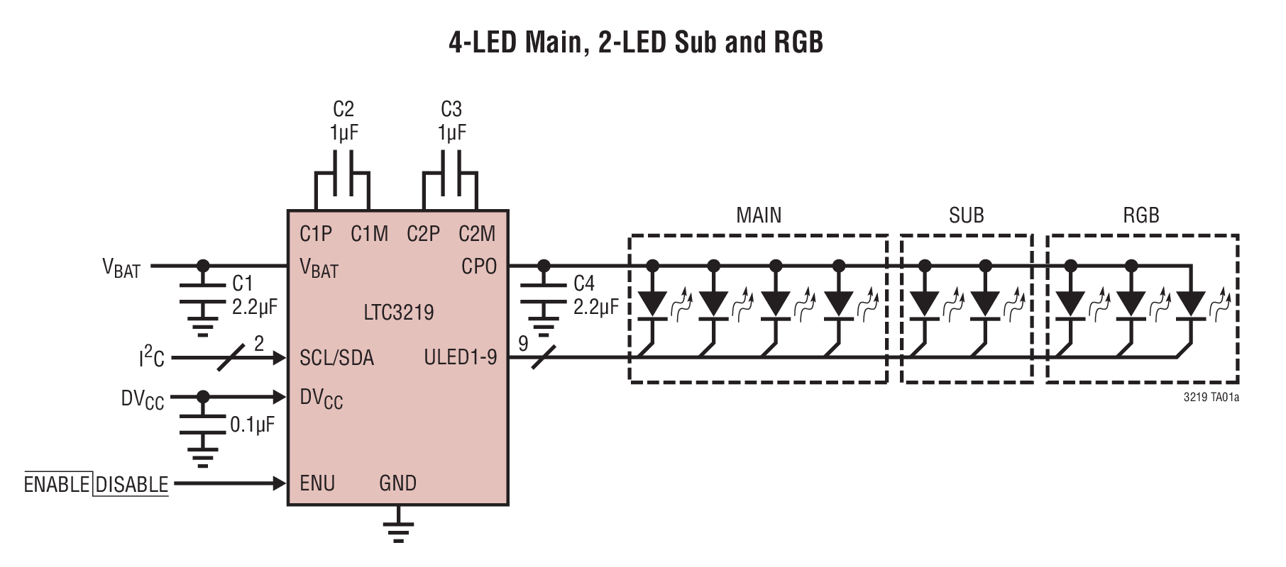 LTC3219