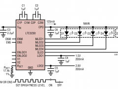 LTC3230无电感器型(充电泵)LED驱动器参数介绍及中文PDF下载