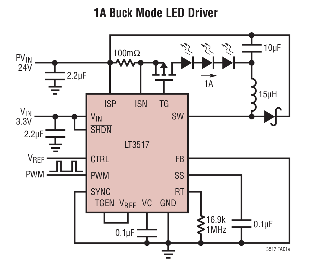 LT3517