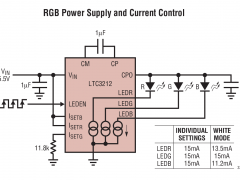 LTC3212无电感器型(充电泵)LED驱动器参数介绍及中文PDF下载