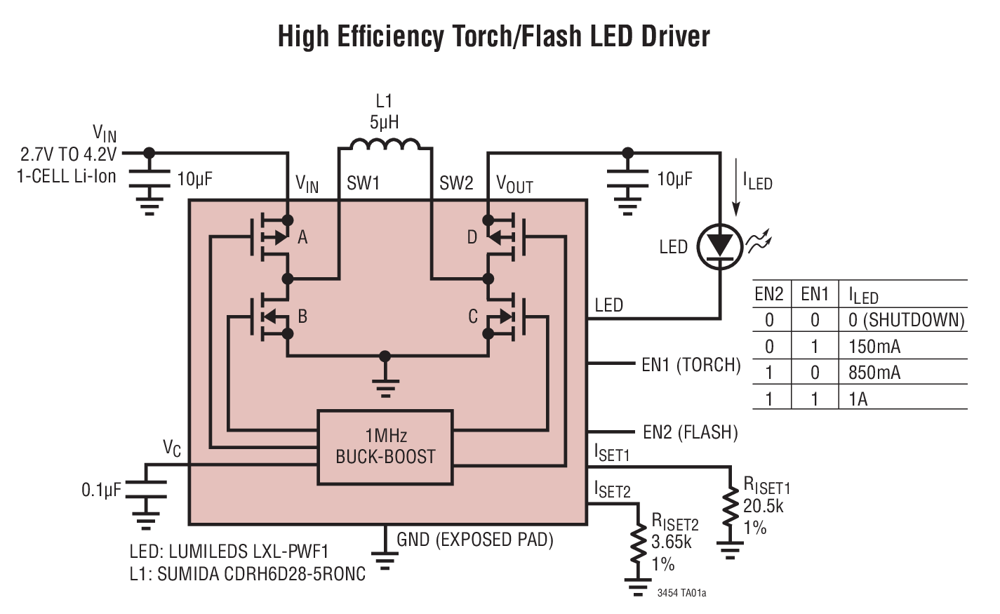 LTC3454