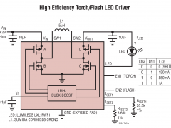 LTC3454降压-升压发光二极管驱动器参数介绍及中文PDF下载