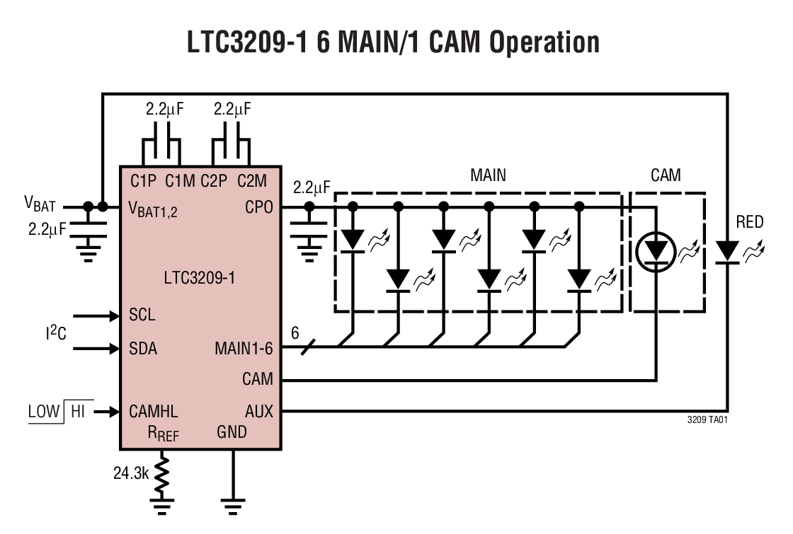 LTC3209