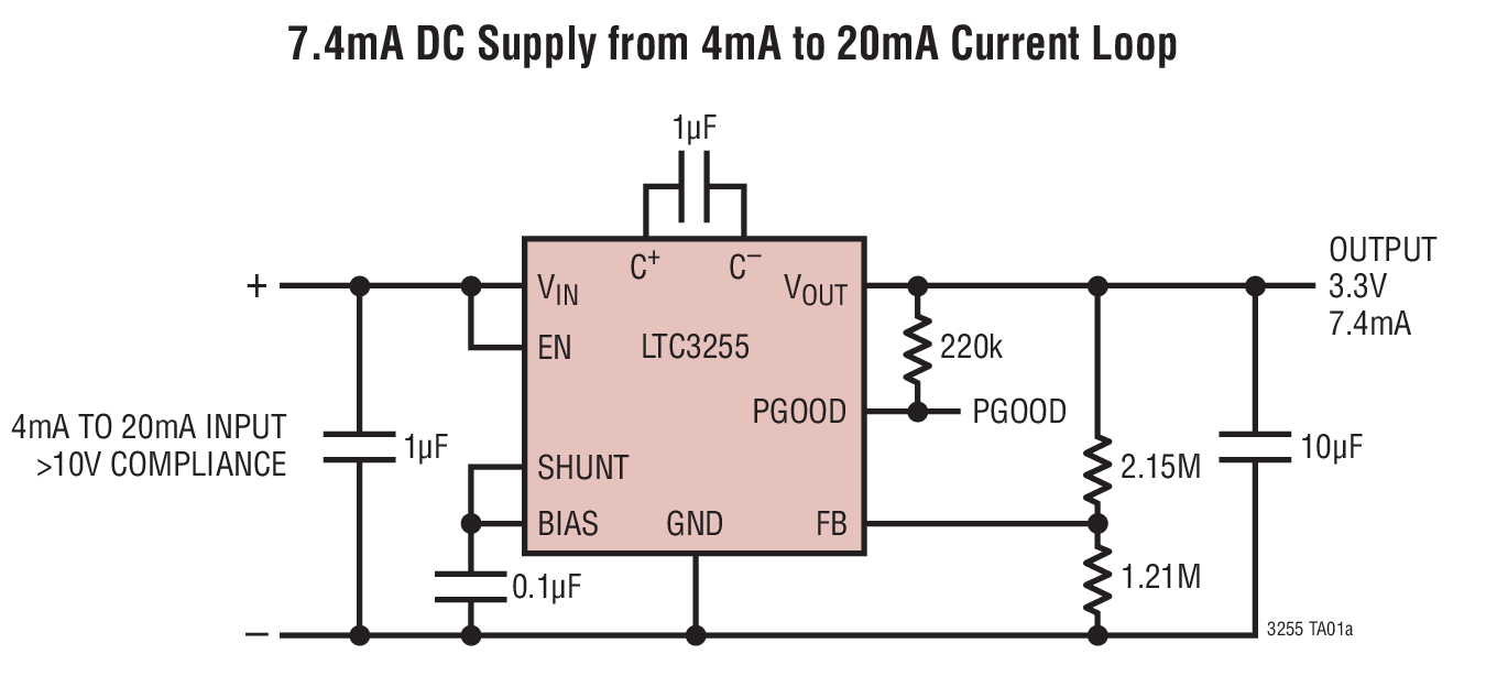 LTC3255