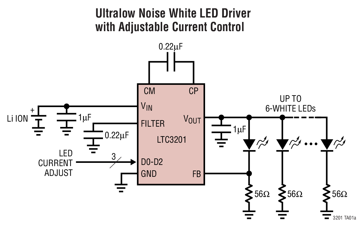 LTC3201