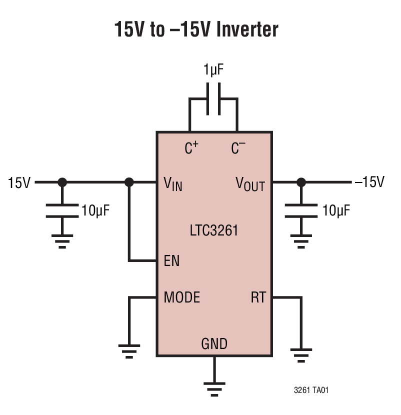 LTC3261