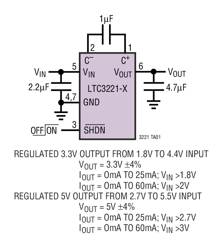 LTC3221